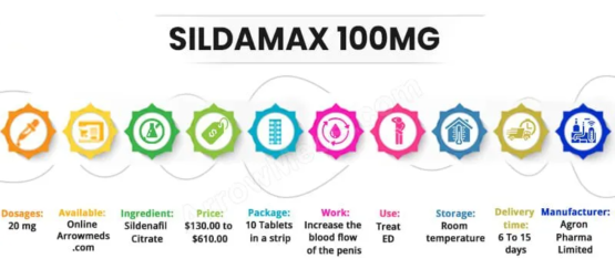 Sildamax 100 Mg